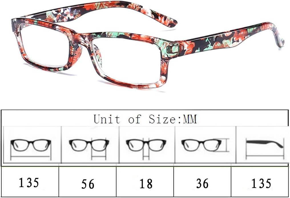 Computer Reading Glasses Blue Light Blocking - Square Anti Fatigue Reader Eyeglasses Anti Glare Eye Strain Light Weight for Women Men Presbyopia +1.0 - +4.0