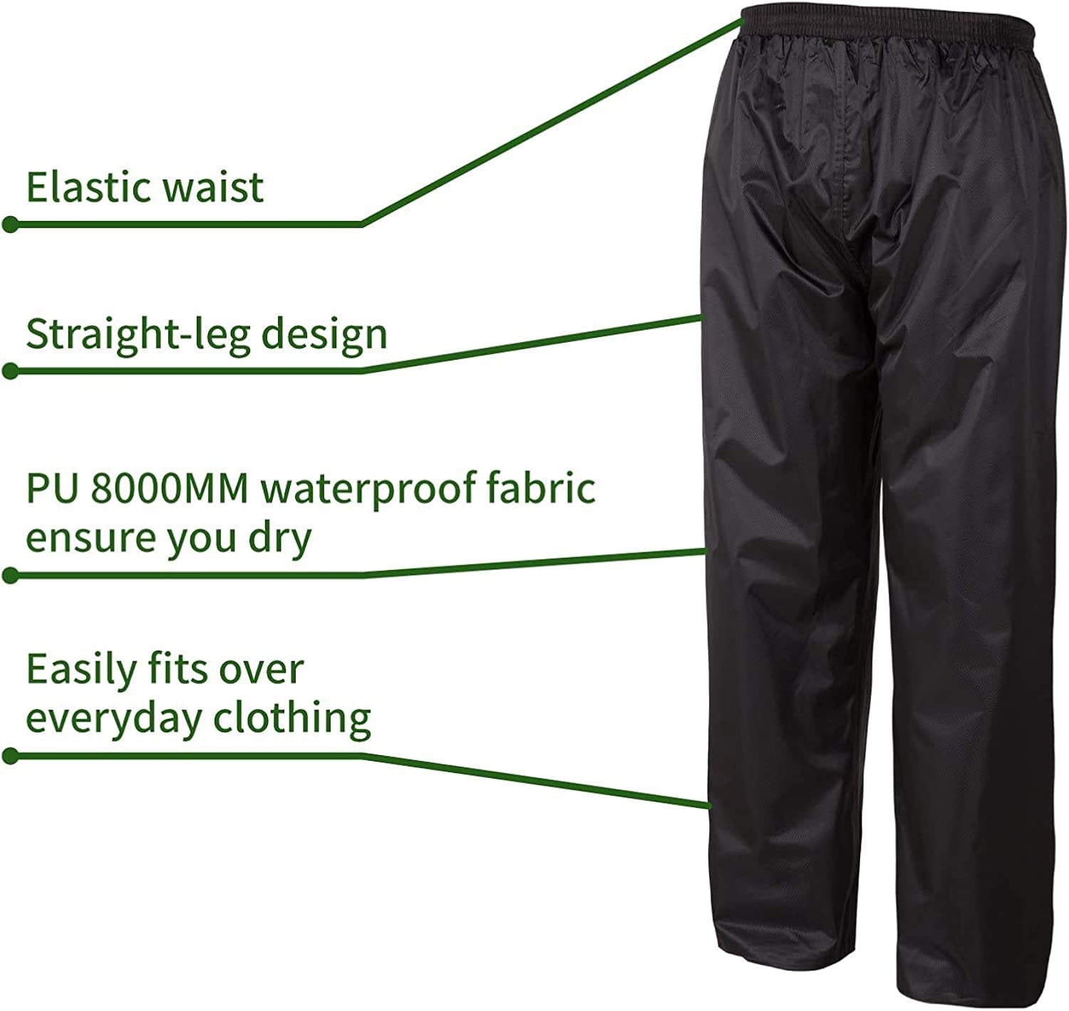 SWISSWELL Men's Rain Suit Lightweight Waterproof Rainwear (Jacket & Trouser Suit): Clothing