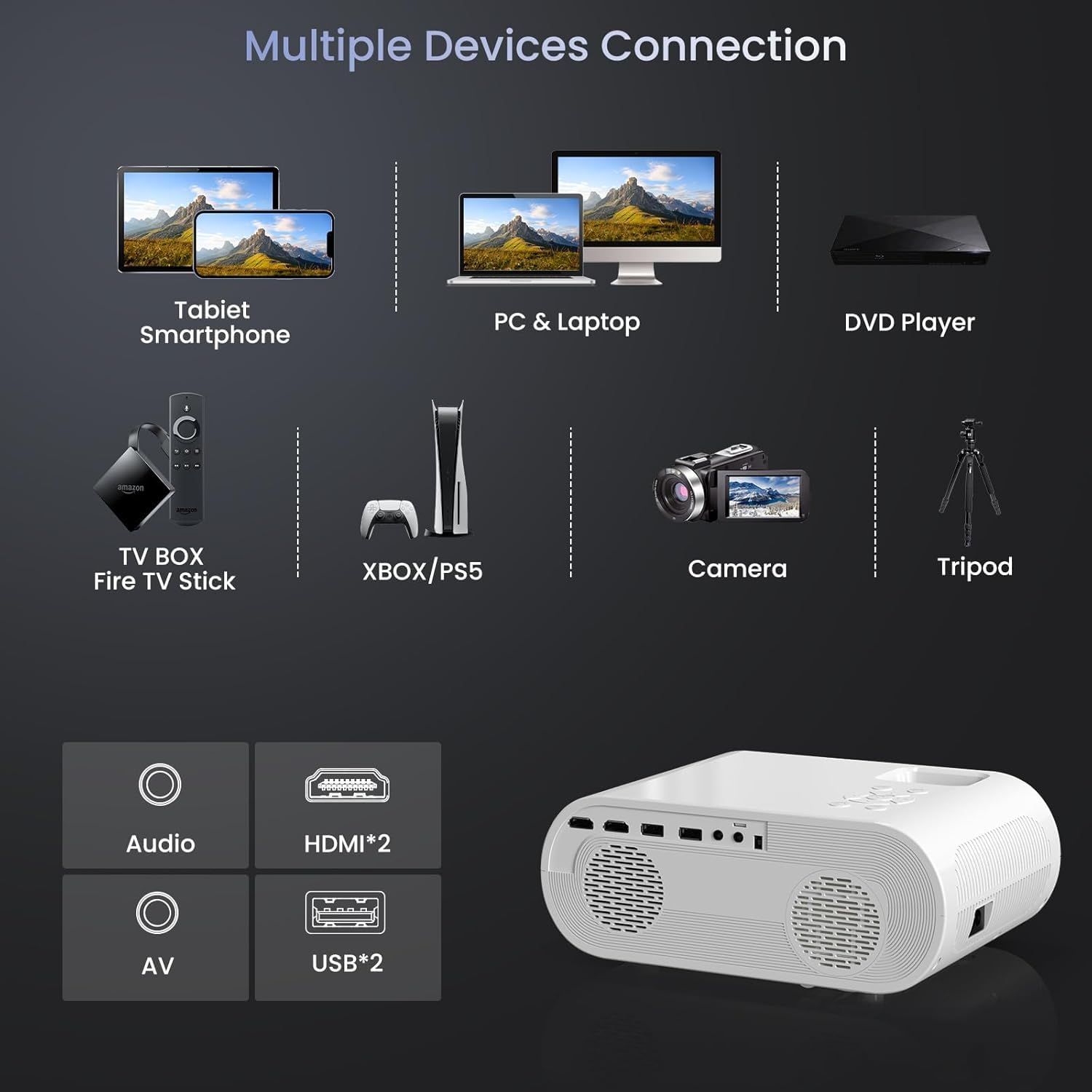 HOMPOW Projector, Native 1080P Full HD Projector CS02