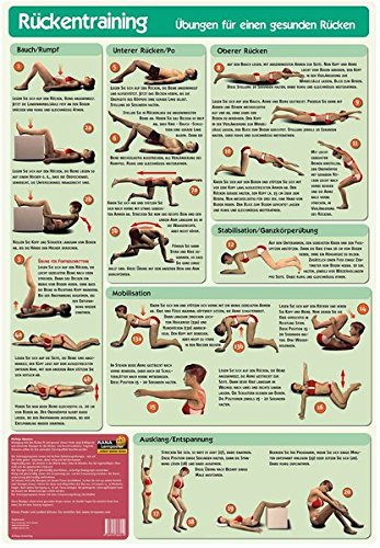 The Jumpmanforever Ubung Ruckenmuskulatur Zu Hause