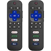 (Pack of 2) Replacement Remote Control for Roku TVs, Compatible with TCL Roku/Hisense Roku/Onn Roku/Roku Built-in Smart TVs. (Not Compatible with Roku Sticks or Box). 2-Year Full Warranty.