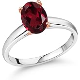 Gem Stone King 2.00 Ct Oval Red Rhodolite Garnet 10K White and Rose Gold Ring