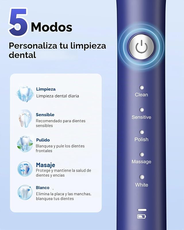 Cepillo de Dientes Eléctrico Sónico – Limpieza Profunda para Encías Sensibles, 5 Modos, 45 Días de Batería, 8 Cabezales, IPX7 Impermeable, Temporizador Inteligente, Ideal para Viajes (Azul)