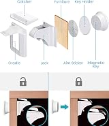 Trongle Safety Magnetic Cupboard Child Locks 8 Locks 2 Keys 6 Corners view 2