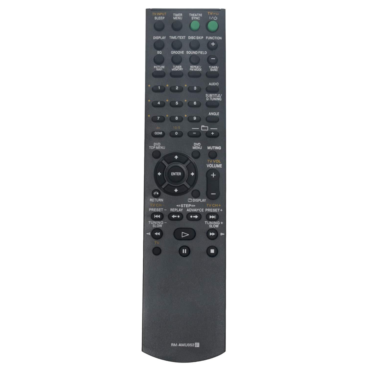 RM-AMU052 Replace Remote Control - VINABTY rm-amu052 Remote Control Replacement for Sony DHC-AZ33D MHC-GNZ333D MHC-GZR5D MHC-GNZ333DL RM AMU052 RMAMU052 Audio System Remote Control