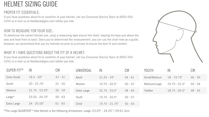 Giro Helmet Size Chart - Greenbushfarm.com