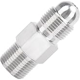 GRYVOZE Argon Adaptor G5/8 to G5/8 Male, Adapter for CO2 Regulators, N₂, Helium, or Neon Gas Cylinders, Made of 304 Stainless Steel, Silver, Right-Hand Thread