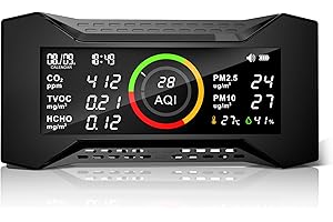 Simbow Air-Guardian AQ Air Quality Monitor, Indoor CO2 Monitor (PM2.5, PM10, CO2, VOC, Formaldehyde, Humidity, Temp) Multifunctional air Pollution Detector, Easy Calibration Indoor Air Quality Meter