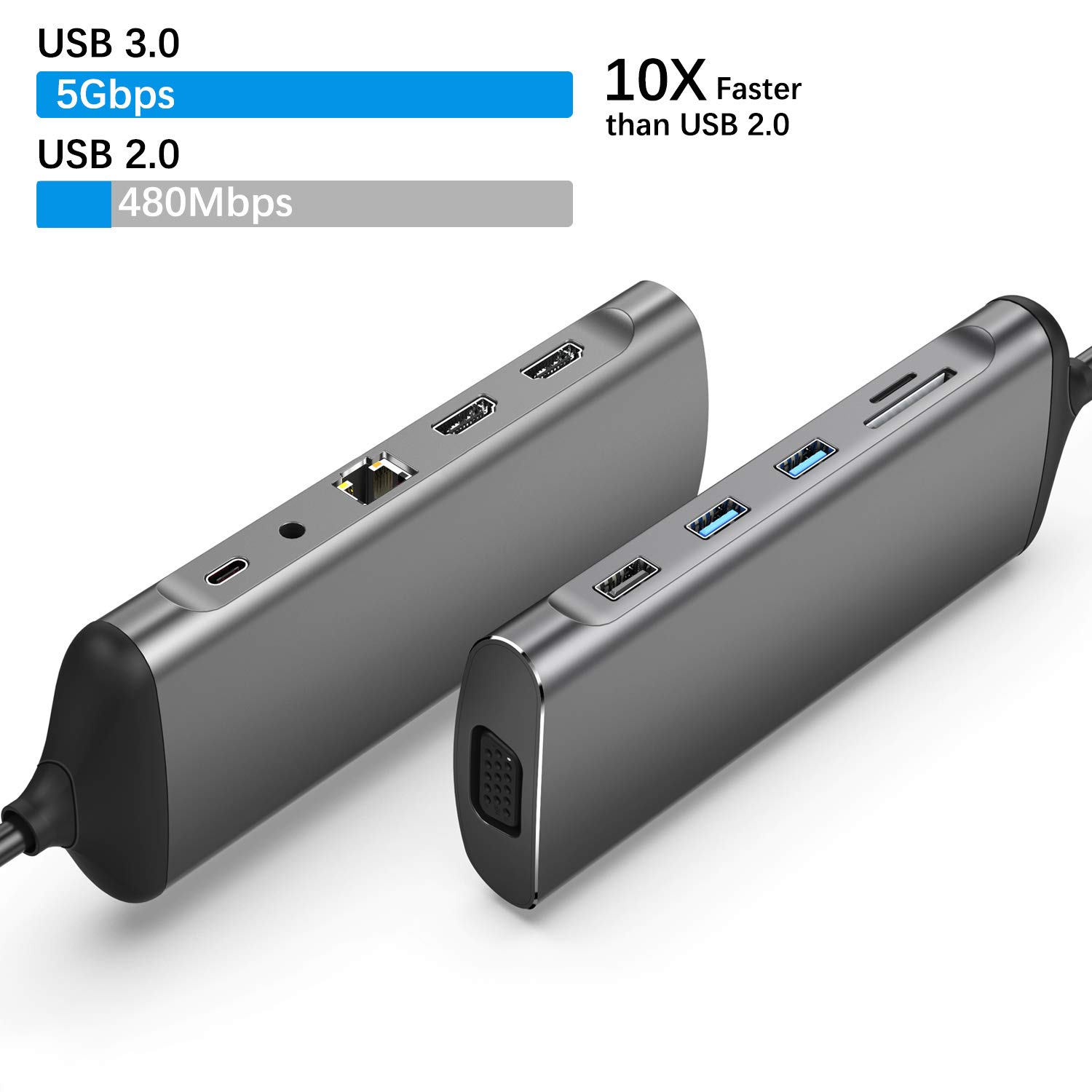 USB C Docking Station,Hicober Laptop 