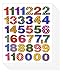 0 to 9 Colorful Decorative Sticker - Primary Number Digi Count Peel Label (Pack of 10 Sheets, Assorted Color)