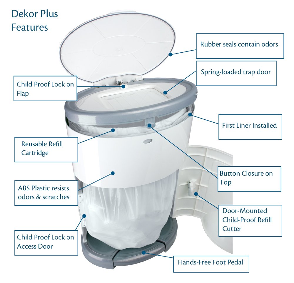 Dekor Plus HandsFree Diaper Pail Soft Blue Easiest To Use Just