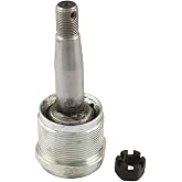 Allstar Performance ALL56030 Low Friction Screw-in Lower Ball Joint