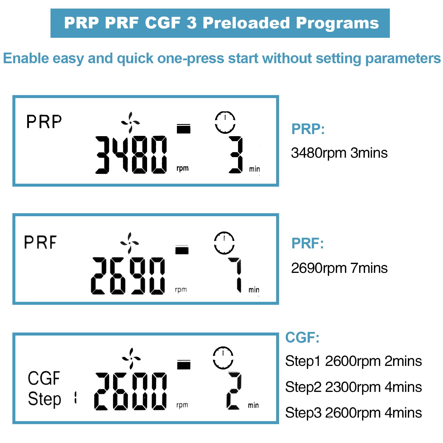 ONiLAB Professional PRP Centrifuge Machine 15mLx8, 10mL/7mL/1.55mlx 12, Lab Benchtop Centrifuge