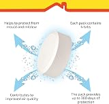 Tetrion Moisture Absorber Refill Pack 4 Tabs Up to 12 Months view 2