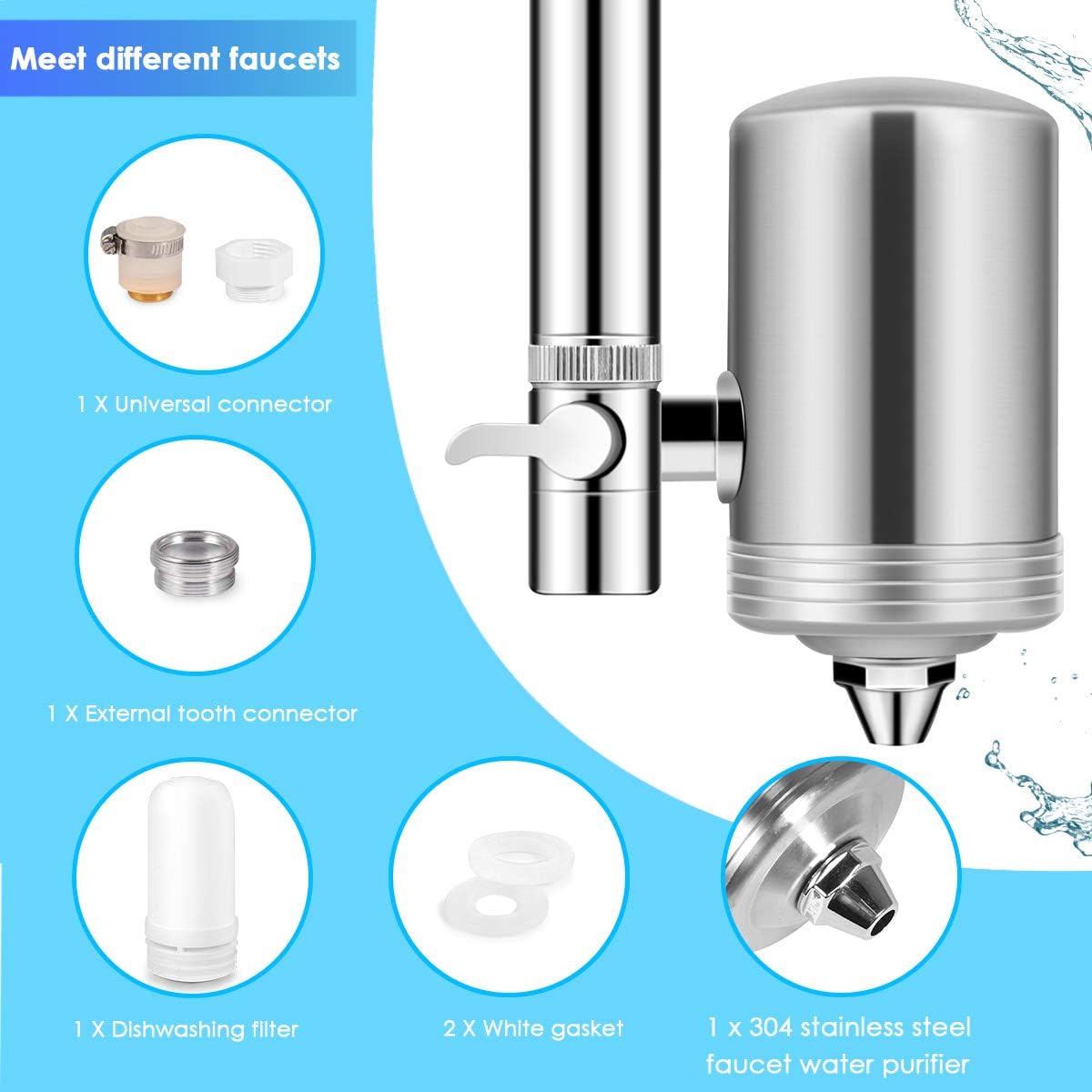Dimener Faucet Water Filter, Water Purifier Sink Filter 304 Stainless-Steel Tap Water Filter System, Reduce Chlorine, Lead Reduction, Double Outlet (2 Filter Cartridges Included) - - 