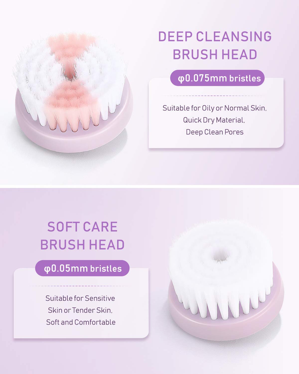 Liberex KC-5200 Spin Facial Cleansing Brush - Bi-directional Rotation Mode Face Brush with IPX7 Waterproof, Wireless Charging, 2 Different Brush Heads for Sensitive, Mixed and Oily Skin: Beauty