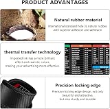 Lotvic Excel Shortcuts Mouse Mat 80x30cm Large Non-Slip Desk Pad view 4