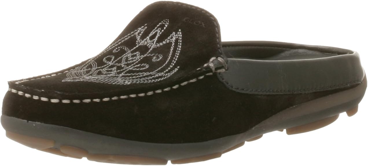 geox mules