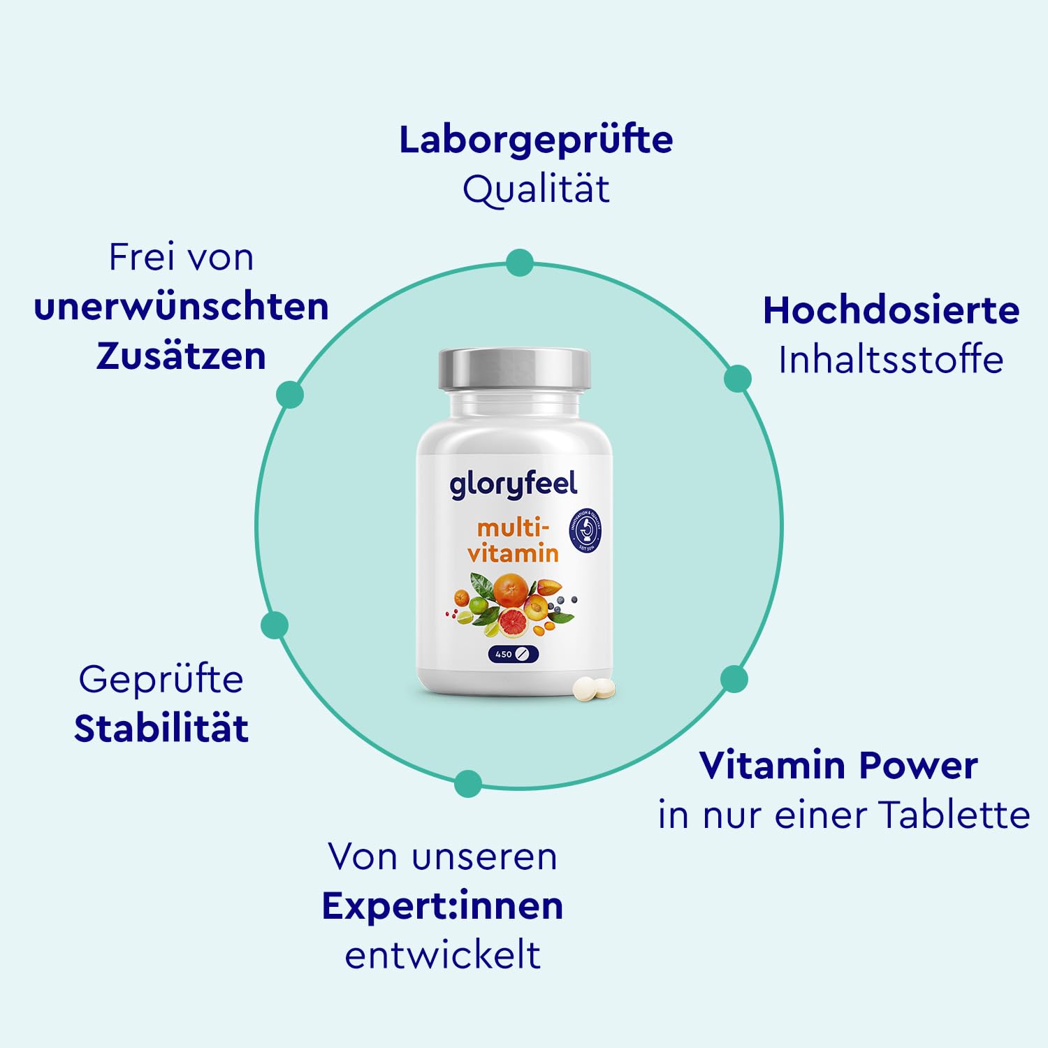 Gloryfeel High-Dose Multivitamins – 450 Tablets, Valuable Minerals and All A-Z Vitamins – 15 Months’ Supply – Supports the Immune System – Laboratory Tested without Additives, Made in Germany