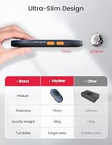 VAYDEER Ultra Slim Mouse Mover Air 3 Jiggler Adjustable Timer Silent view 2