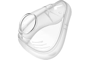 Replacement Cushion for F20 (Medium), IBEET Replacement Supplies, Medium