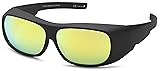 Apollo Horticulture Grow Light Glasses Goggles for
