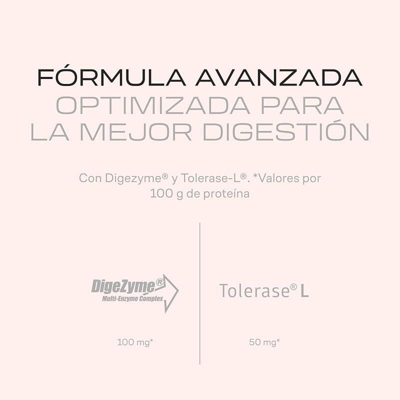 Beverly HYDRO PROTEIN – Proteína Hidrolizada de Suero con DigeZyme® y Tolerase® | 29 g Proteína por Ración | 1 kg (28 Servicios) | Alta Digestibilidad (Chocolate avellana)