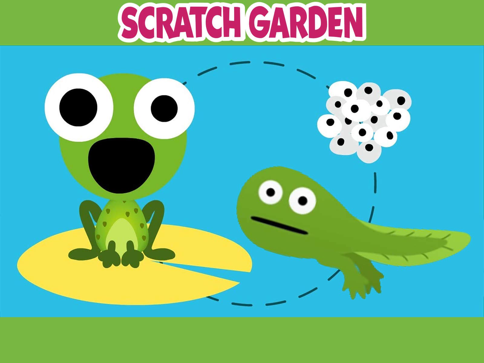 Watch Scratch Garden Fun Learning Songs for Kids! Prime Video