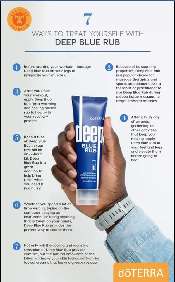 doTERRA Deep Blue Rub