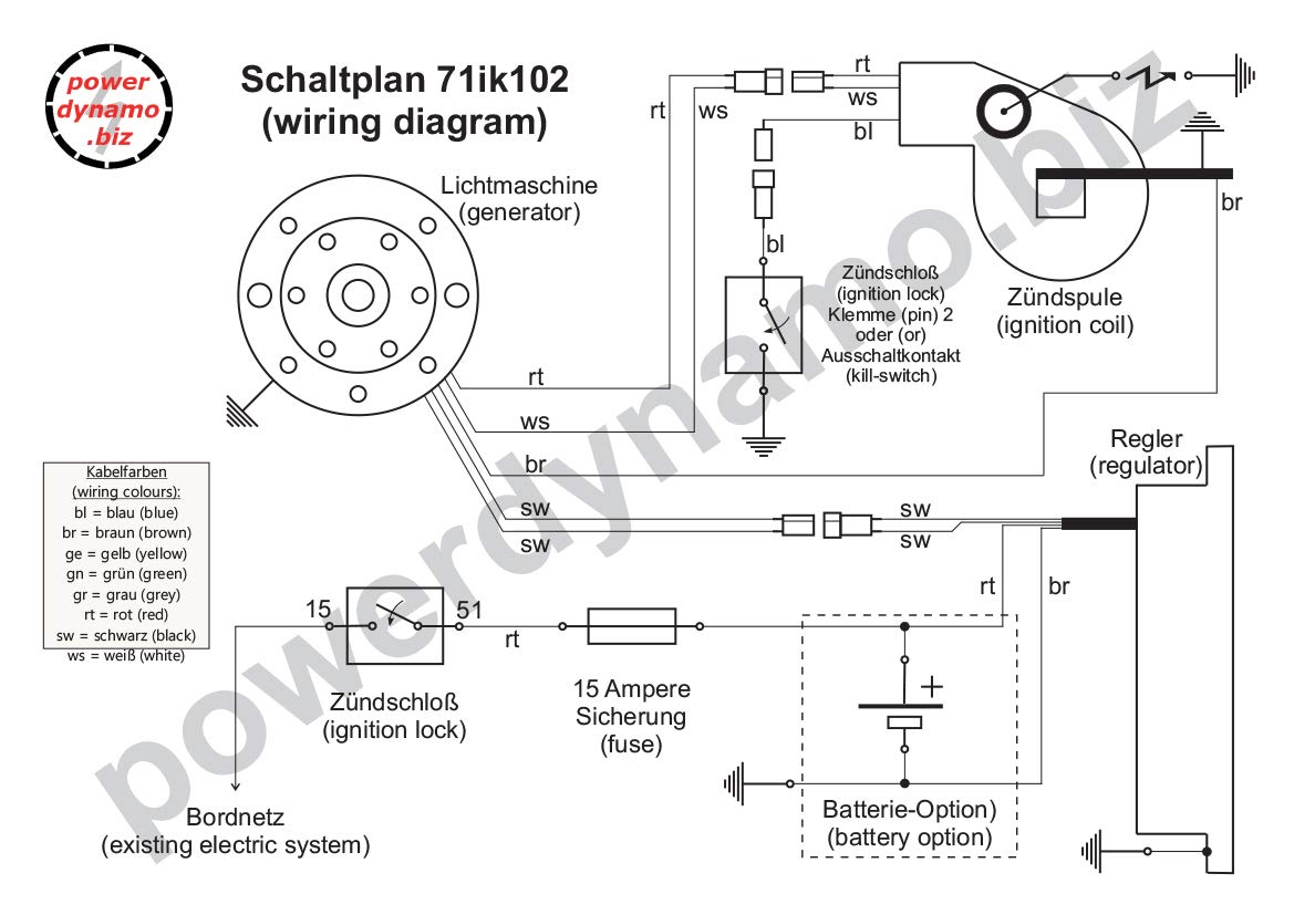 Schaltplan S51 C Vape - Wiring Diagram