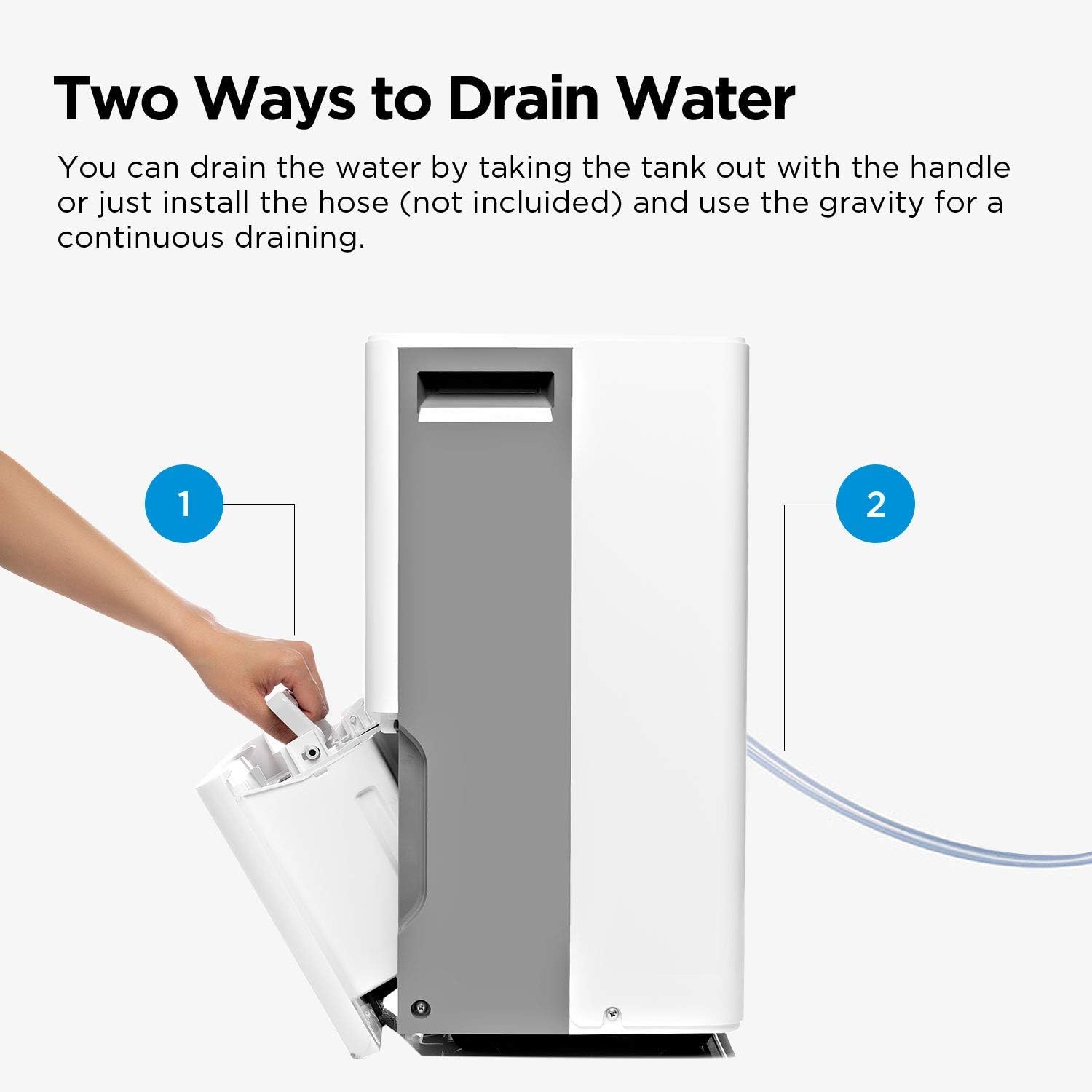 MIDEA MAD50C1ZWS Dehumidifier 70 Pint with Reusable Filter, Ideal for basements, bedroom