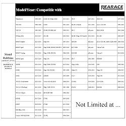 REARACE M10 Swing Arm Spools Sliders Compatible