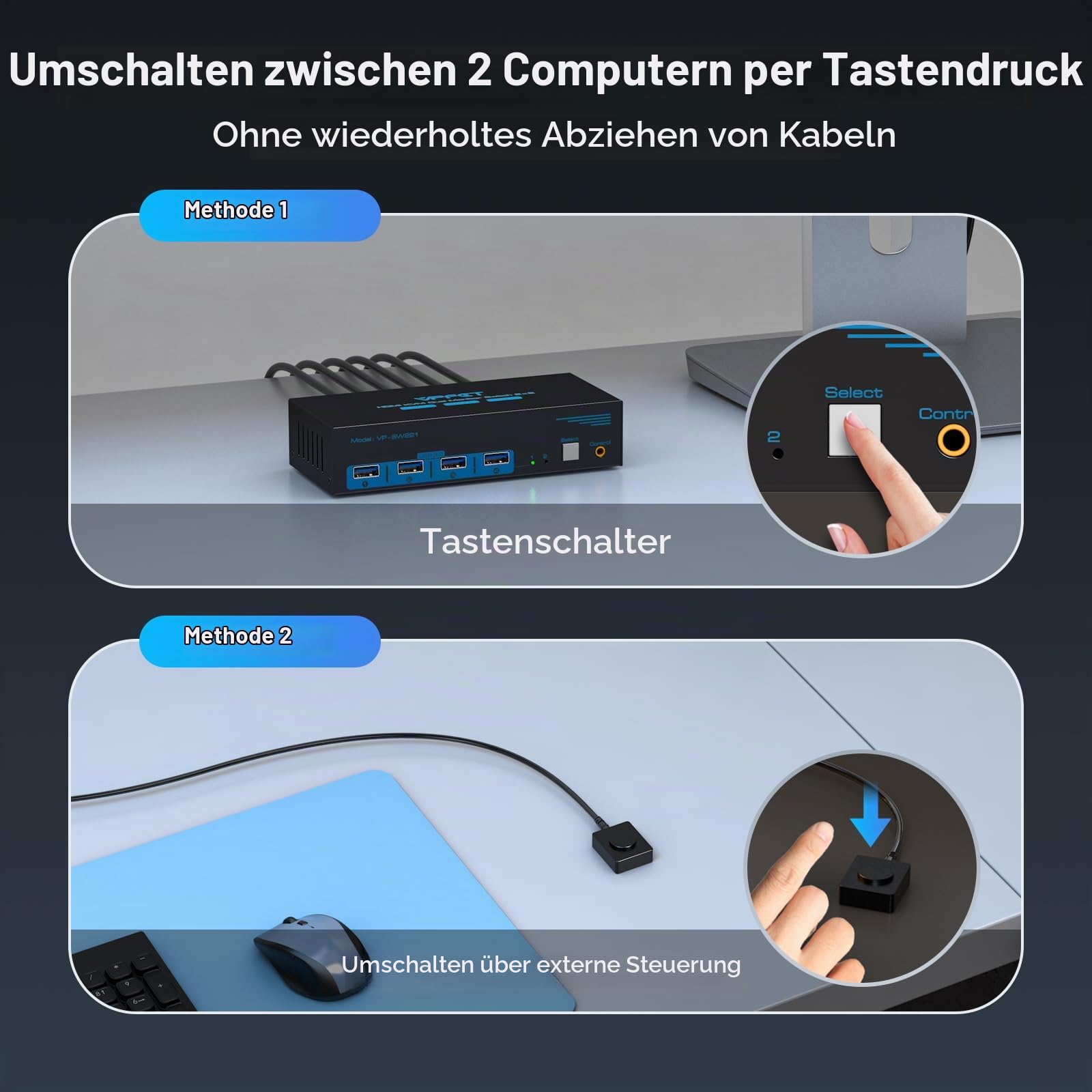 VPFET HDMI KVM Switch 2 PC 2 Monitore 8K60Hz USB 3.0 KVM-Switches für Zwei Computer teilen sich Dual Monitor und Vier Peripheriegeräte Support Erweiterungsmodus & Kopiermodus mit Desktop-Controller 6