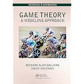 Game Theory (Textbooks in Mathematics)