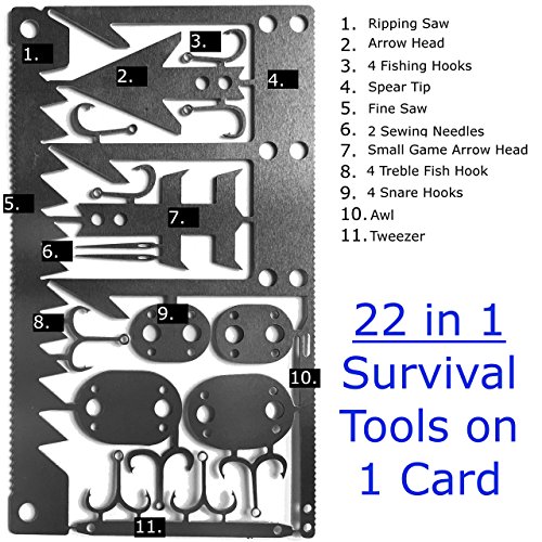 Survival Gear Credit Card Multi Tool (2 Pack) Best Bug Out Bag Shtf