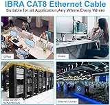 IBRA Cat8 Ethernet Cable 40Gbps 2000Mhz Flat White RJ45 SSTP 1M Network Lan view 6