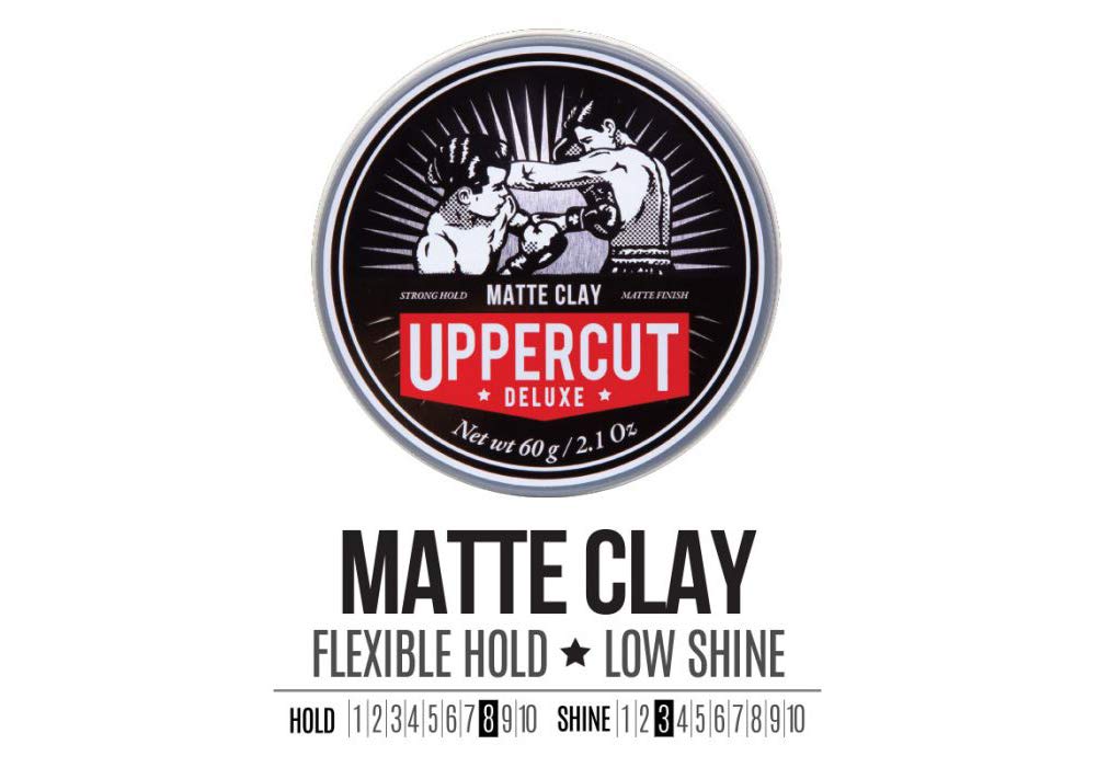 Uppercut Deluxe Matte Clay Hair Pomade, 2.1 Ounces: Beauty