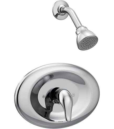 Moen Chrome Remodeling Cover Plate For Two & Three-Handle