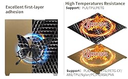K2 Plus Build Plate, Double Sided PEH+PEI Printing