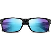 Pilestone TP-025 Tested Success Lens B Color Blind Glasses for Red-Green Color Enhance Indoor Outdoor Use