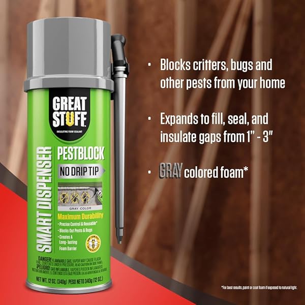 GREAT STUFF 99112809 SMART DISPENSER PESTBLOCK, GRAY
