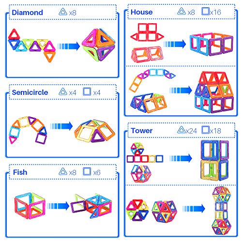 image for Soyee STEM Toys Magnetic Blocks Magnet Tiles Kids Building Stacking Ga