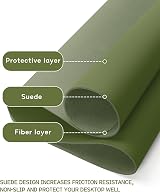 YSAGi Non-Slip Desk Pad 60x35 cm Grass Green Waterproof PVC Leather view 3