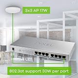 Zyxel 8-Port Gigabit PoE+ Switch 60W Budget UK Plug GS1008HP view 5