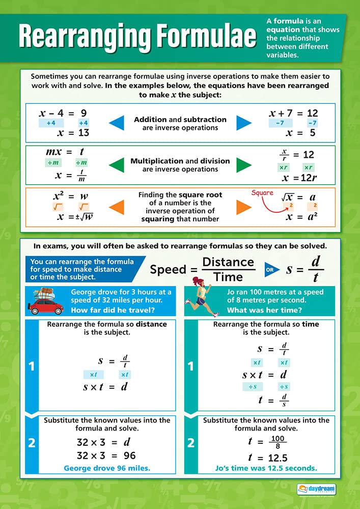 Daydream Education Rearranging Formulae | Maths Charts | Laminated Gloss Paper measuring 594 mm x 850 mm (A1) | Math Charts for the Classroom | Education Posters
