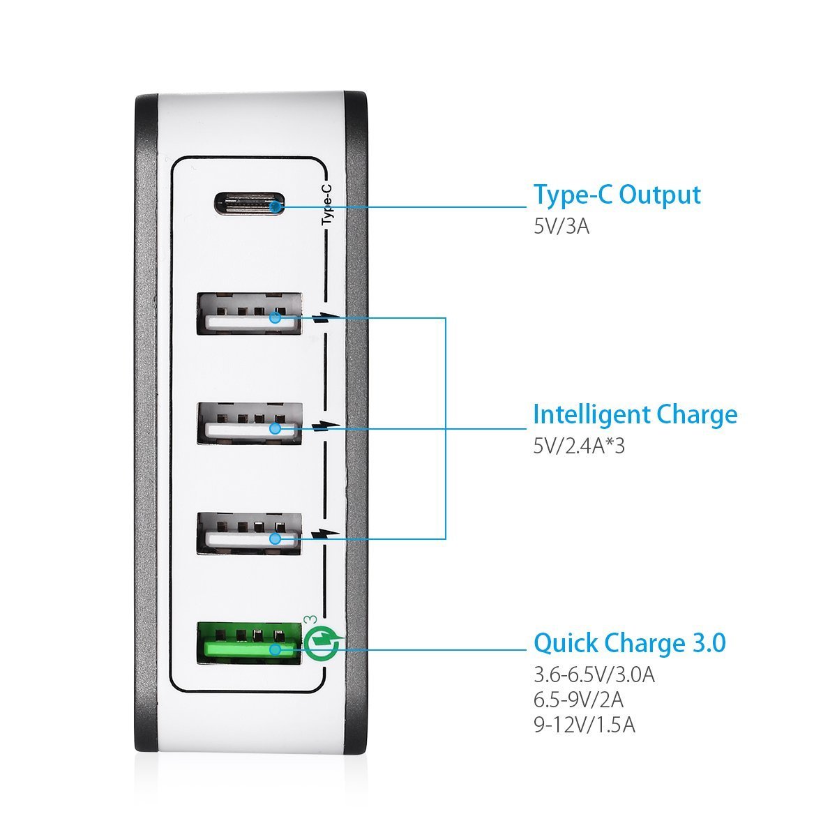 POWERADD Quick Charge 3,0 Ladeadapter mit Automatische Erkennung USB Port, Type C und Handy Tablet Ständer