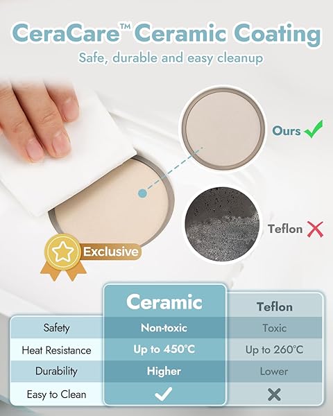 PAPABLIC BABY BOTTLE STERILIZER AND DRYER PRO, ESTERILIZADOR DE BIBERONES, ELECTRIC STEAM STERILIZER FOR BABY BOTTLES, PACIFIERS, AND PUMP PARTS, LARGE CAPACITY 10 BOTTLES