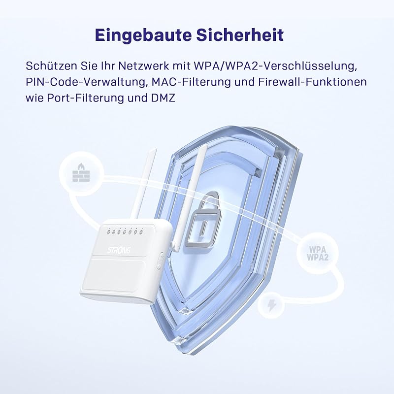 N300 Mbit/s WLAN 4G Router, 4G Cat4 LTE Netzwerk, Feste Externe Antennen, 100Mbit/s WAN/LAN Ports, SIM-Karten-Router, Plug & Play, Unterstützt bis zu 32 Geräte, Sicheres Netzwerk, Weiß
