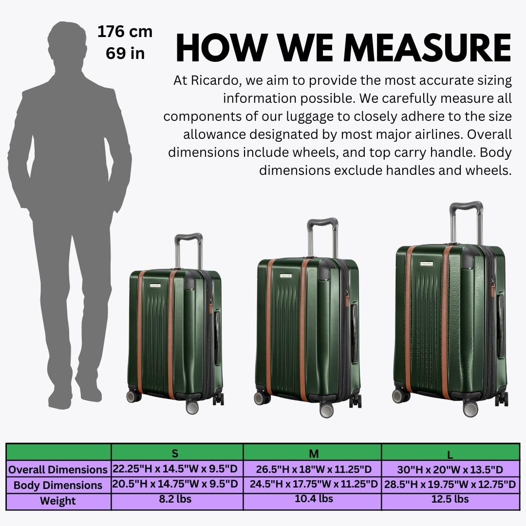 Ricardo Beverly Hills Montecito 2.0 Hardside with Dual Spinning Wheels, Expandable with Comfort Grip for Easy Packing and Moving, Men and Women, Hunter Green, Carry-On 21-Inch