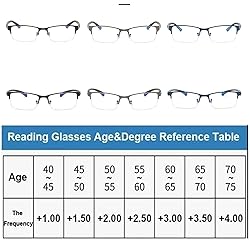 AILLAUS Manly Kicks Reading Glasses, Titanium